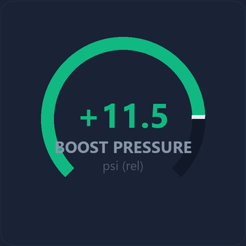Boost gauge