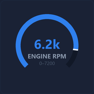 RPM gauge